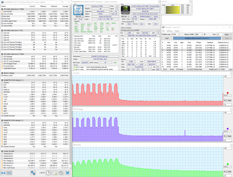  Thermalright TRUE Spirit 140 (1280 об/мин) 