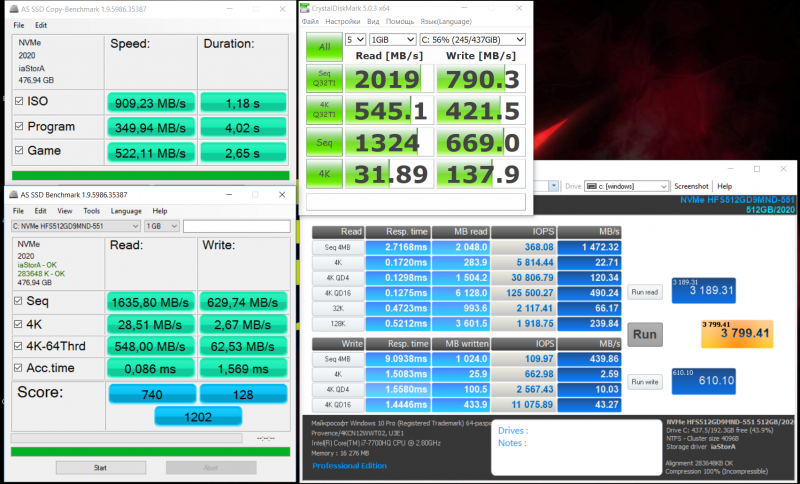 Производительность SSD 