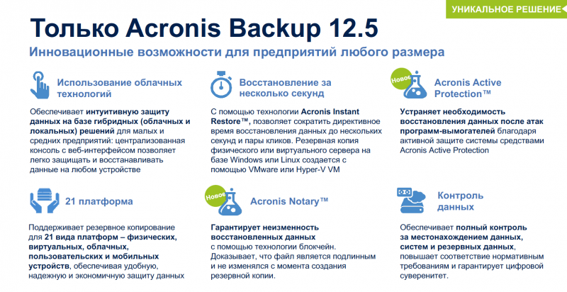  Отличительные особенности Acronis Backup 12.5 Advanced 
