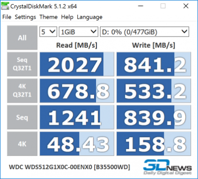  WD Black SSD 512GB 