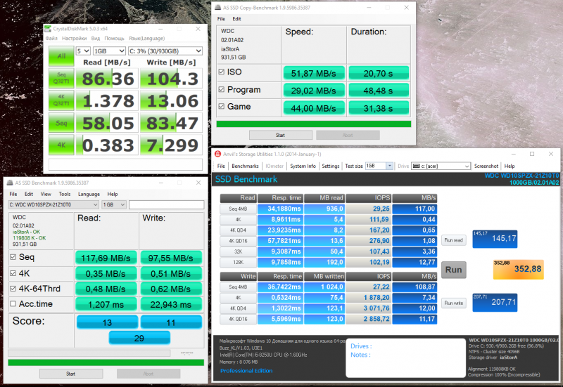  Производительность HDD 