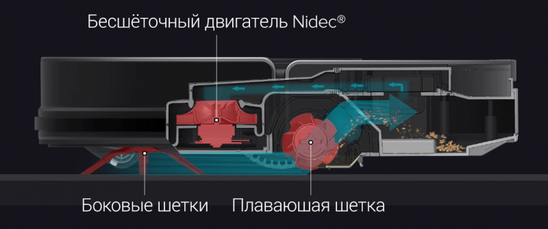 Система очистки CyclonePower Gen 3 