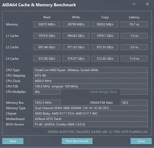  Ryzen 7 3700X c DDR4-3866 
