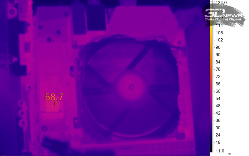 Вы уже обратили внимание на то, как греется Samsung 970 EVO при использовании «водянки»? А вот так он греется, обдуваемый вентилятором воздушного кулера 