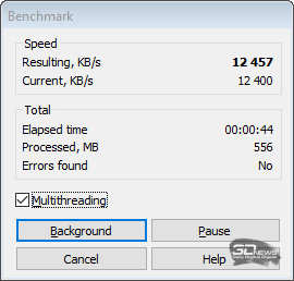  Тест WinRAR (аккумулятор) 