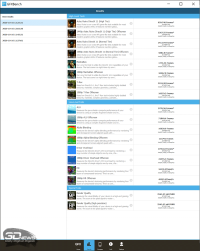 Тест GFXBench 5 (аккумулятор) 