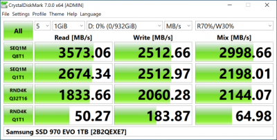  Samsung 970 EVO 1 Тбайт 