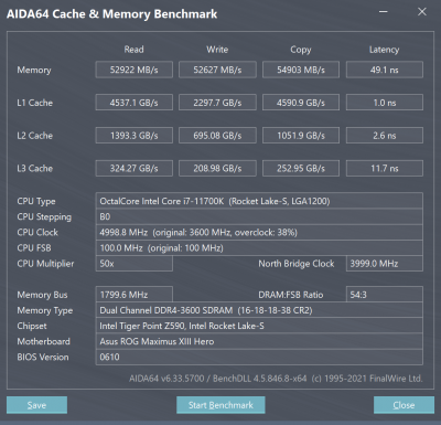  Core i7-11700K, DDR4-3600 Gear 1 