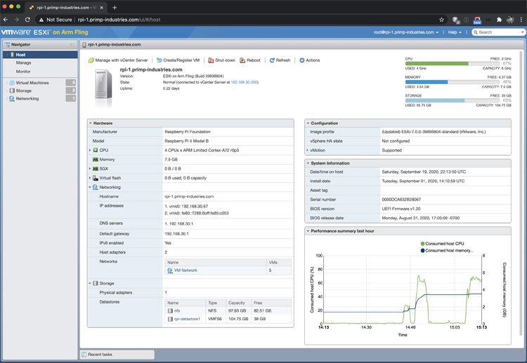  Источник изображения: vmware.com 