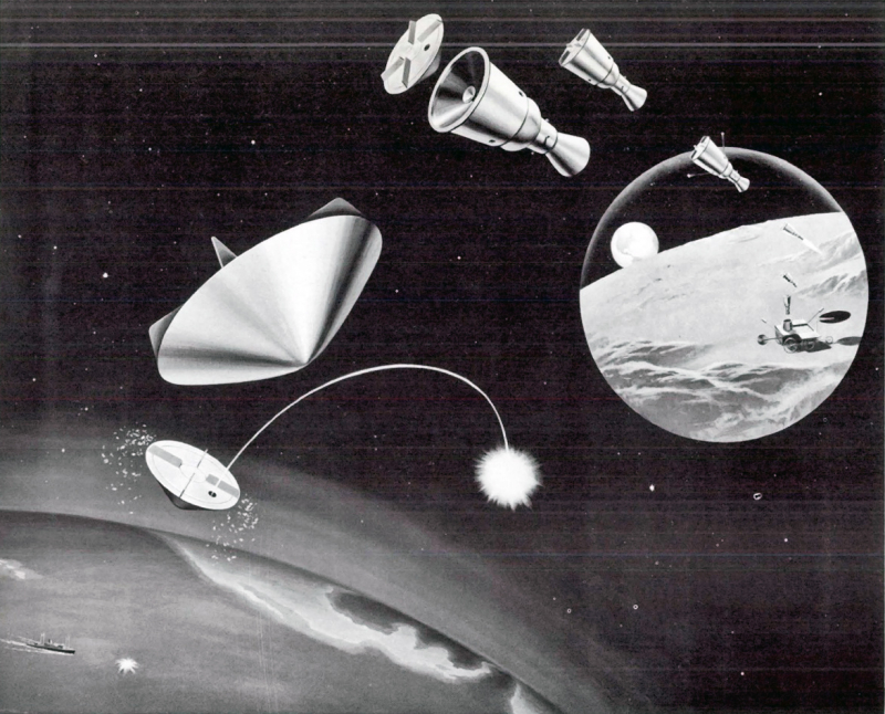  Схема миссии по доставке на Землю образцов лунного грунта. Источник: https://forum.nasaspaceflight.com/index.php?topic=28478.0 