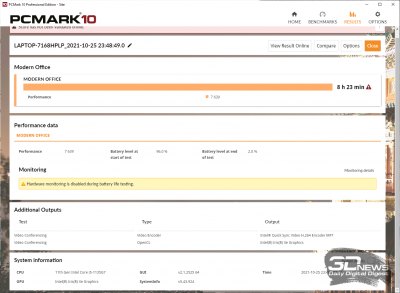  PCMark’10 «Modern Office» (8 ч 23 мин) 