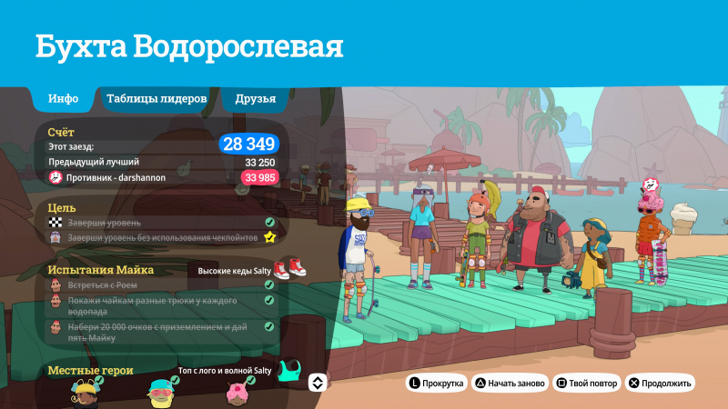  Нет ничего приятнее, чем список выполненных испытаний и побитых рекордов 