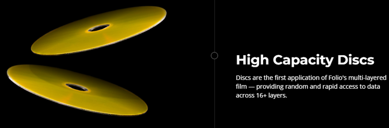 Источник изображений: Folio Photonics