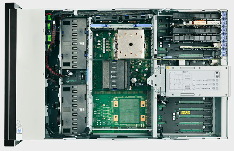  Источник: IBM 