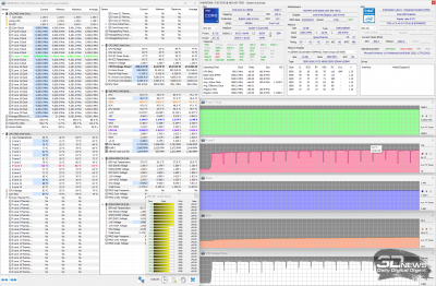  ID-Cooling DashFlow 360 XT (3×2340 об/мин, 59,8 дБА) 