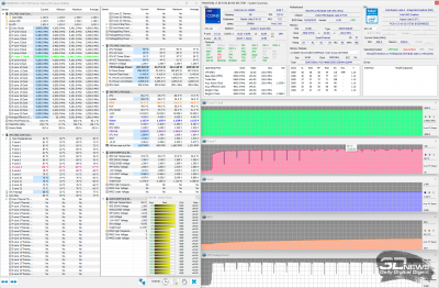  Noctua NH-D15S chromax.black (2×1550 об/мин, 49,9 дБА) 