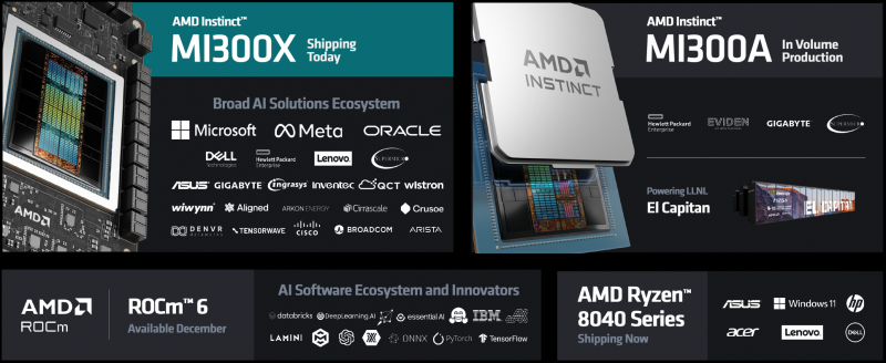  Источник: AMD 