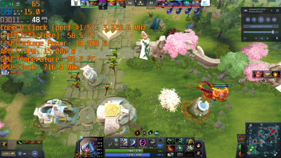  Dota 2 