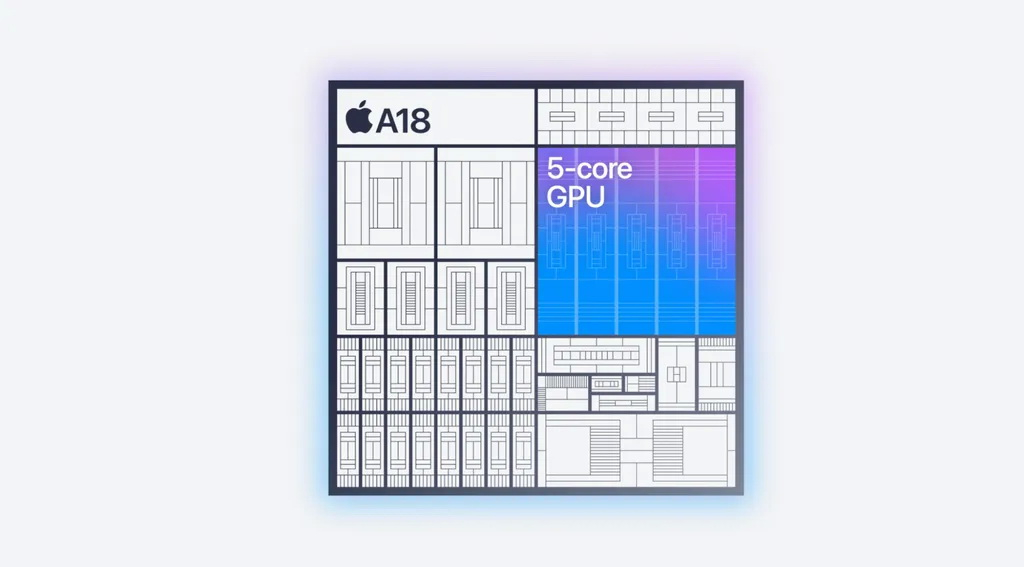 Apple A18 A18 Pro 30 