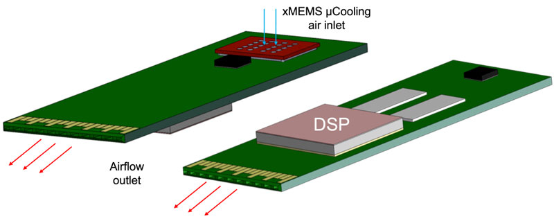 Источник изображений: xMEMS