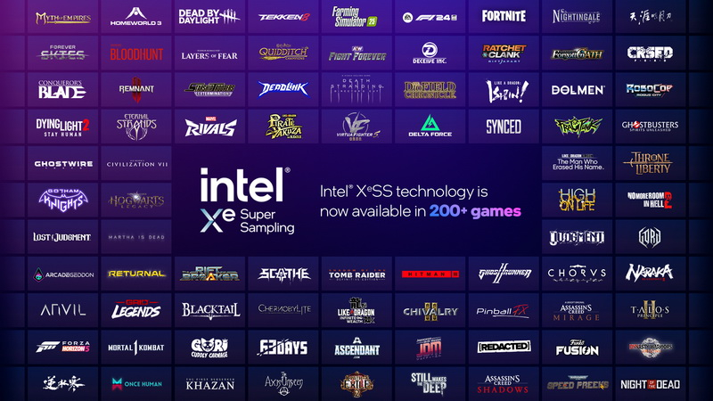 Источник изображений: Intel