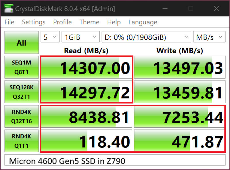  Тестирование SSD Samsung 9100 (сверху) и Micron 4600 (снизу) на плате Z790. Здесь и далее источник изображений: thessdreview.com 