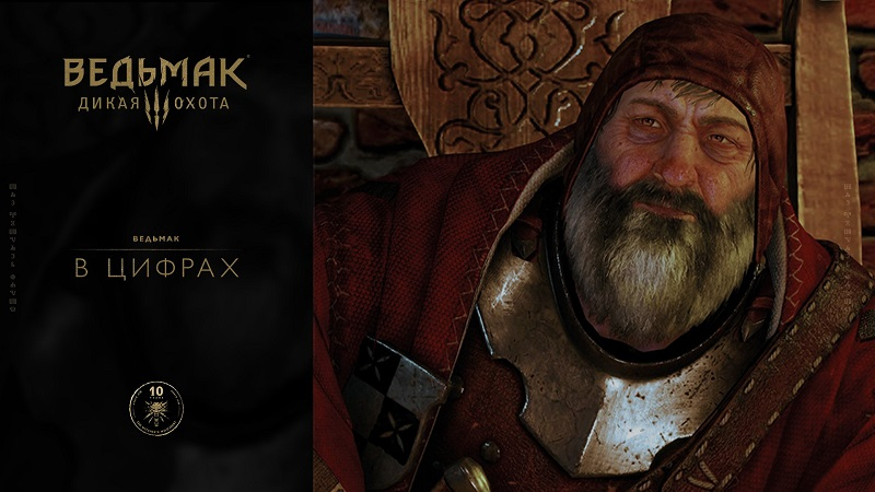  Источник изображения: CD Projekt Red 