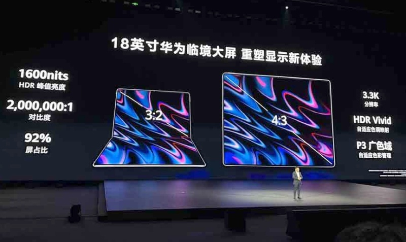 Источник изображений: Huawei