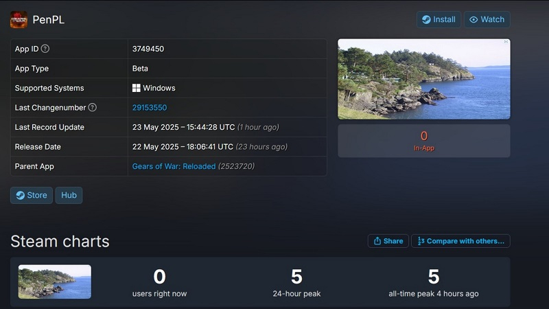  Источник изображения: SteamDB 