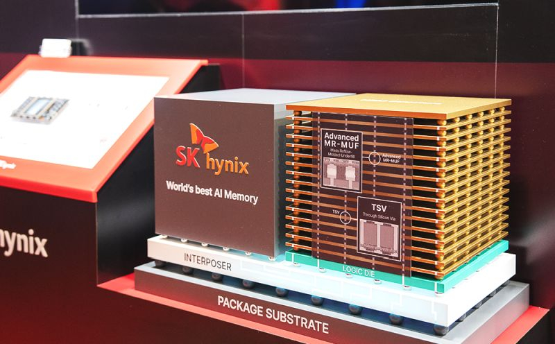 Источник изображения: SK hynix