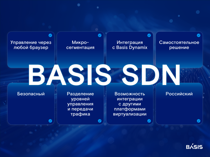  Источник изображений: «Базис» 