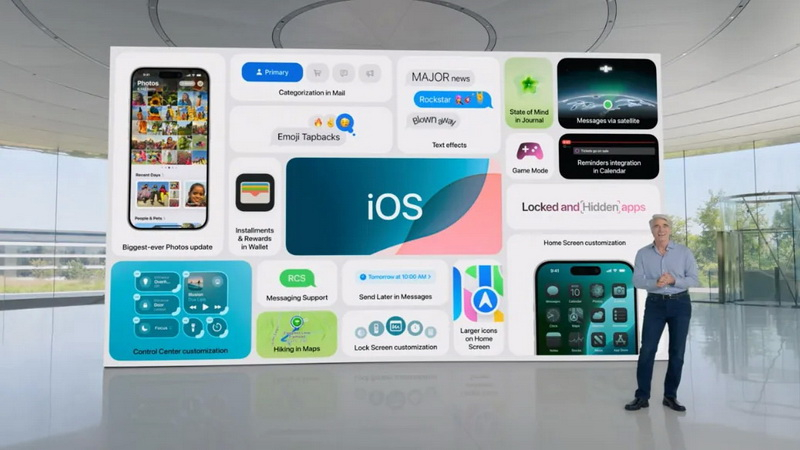  Источник изображения: Apple 