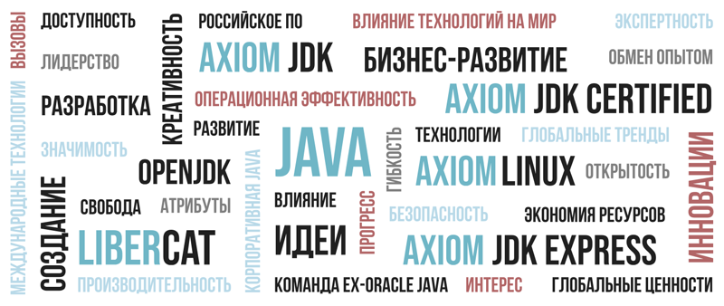  Источник изображения: axiomjdk.ru 