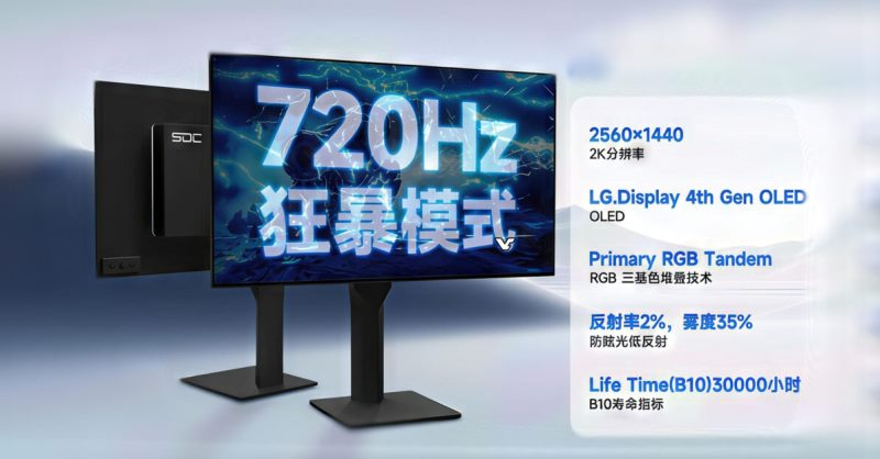 Источник изображений: videocardz.com