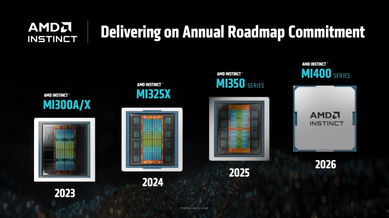 Источник изображений: AMD via ServeTheHome