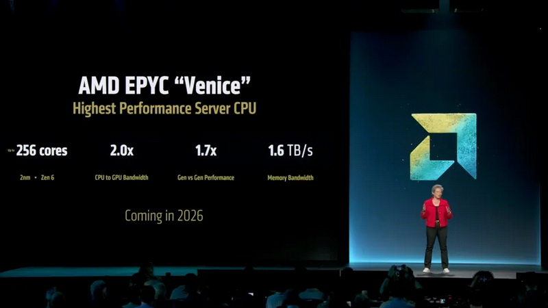 Источник изображения: AMD
