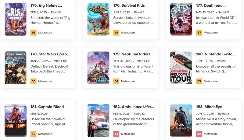  Источник изображения: Metacritic 