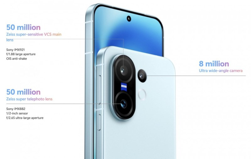 Источник изображений: Vivo
