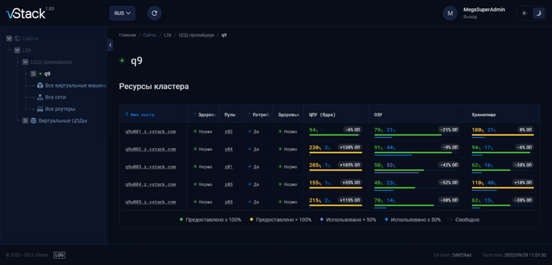 Интерфейс платформы