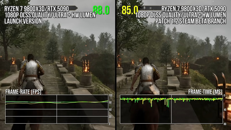  Источник изображения: Digital Foundry 