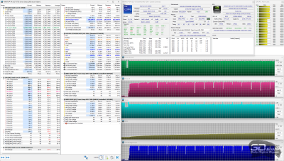  DeepCool LQ360 (3×2330 об/мин) 