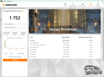  3DMark storage (от аккумулятора) 