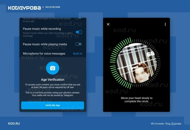  Источник изображения: kod.ru 