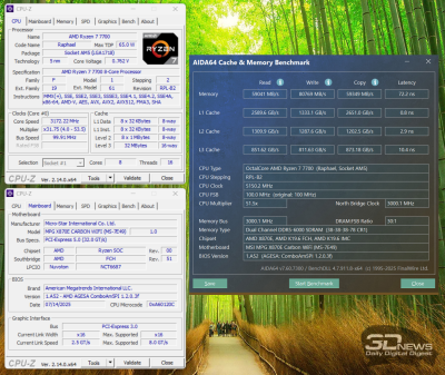  Комплект DDR5-6000 