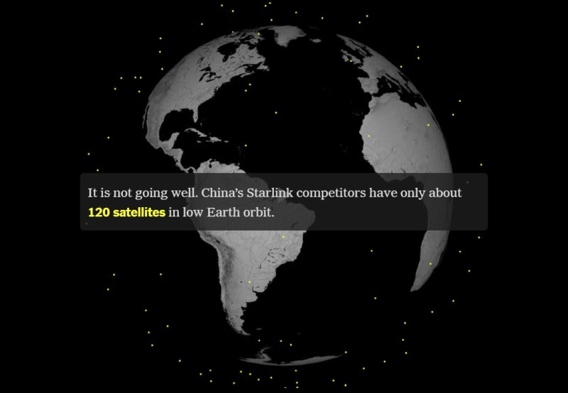Источник изображений: nytimes.com