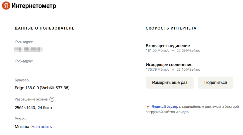  «Яндекс Интернетометр» 