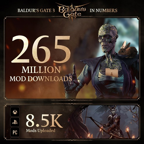  Larian работает над расширением возможностей инструмента для моддинга BG3 Toolkit — подробности уже скоро 
