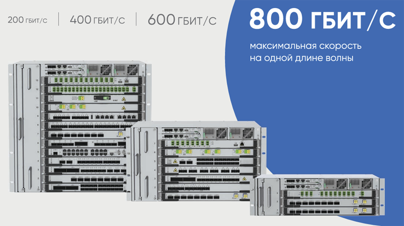  Телекоммуникационное DWDM-оборудование «Волга» производства «Т8» (источник изображения: t8.ru) 