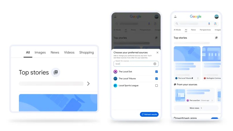  Источник изображения: TechCrunch 