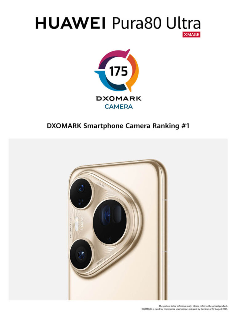 Источник изображения: DXOMark